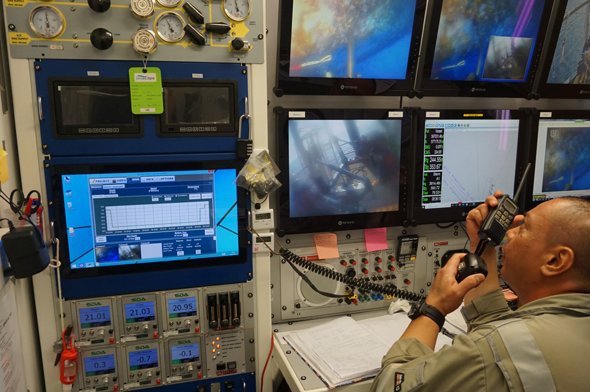 Survey and Positioning